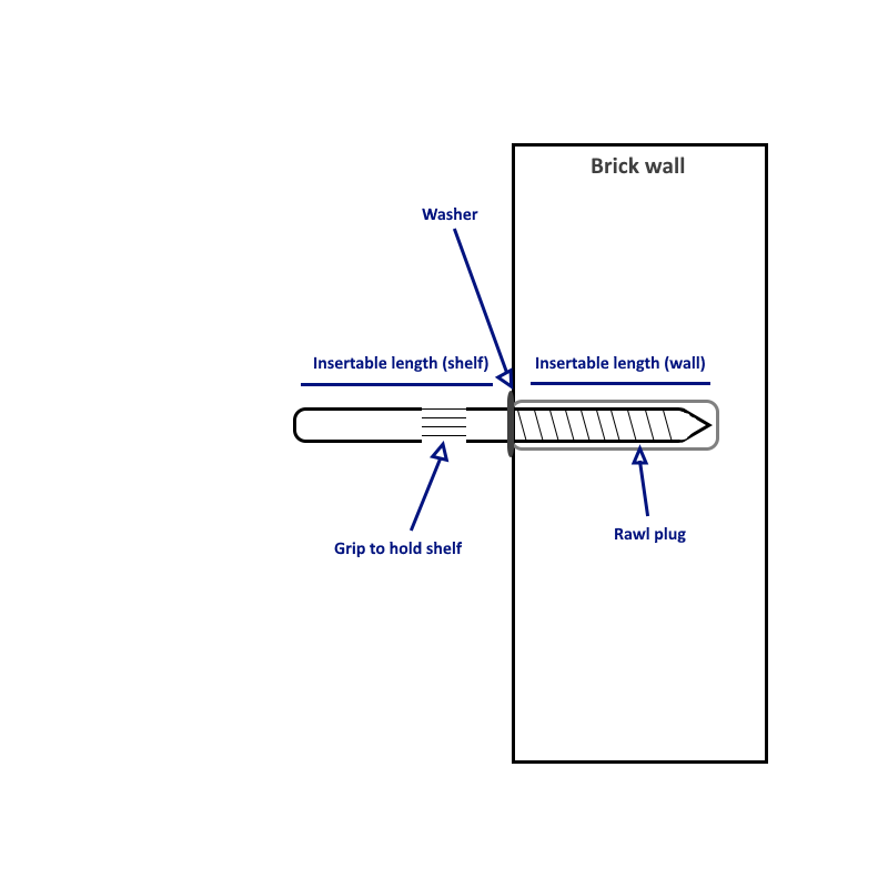 concealed brackets diagram
